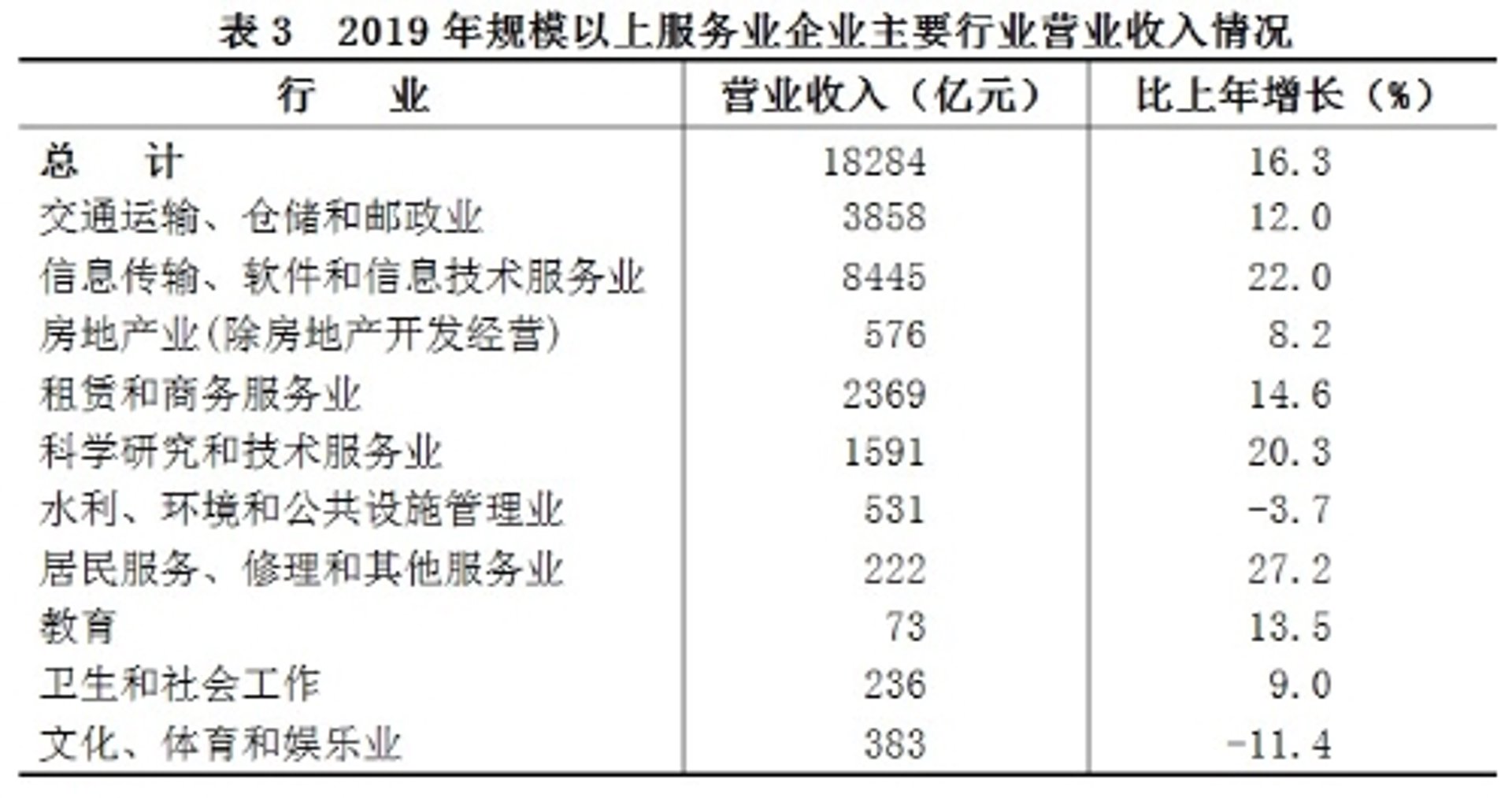 佑锦教育科技