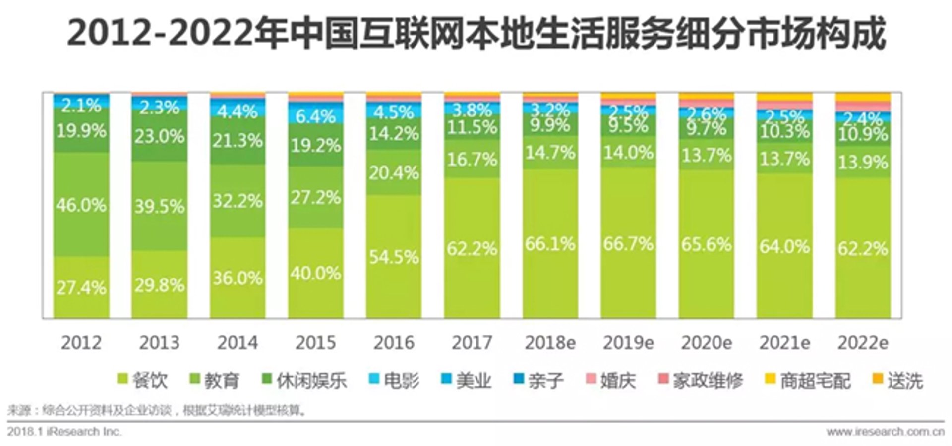 佑锦教育科技
