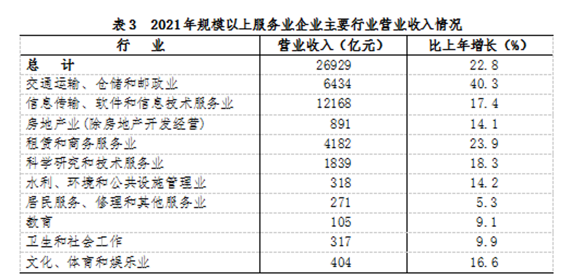佑锦教育科技